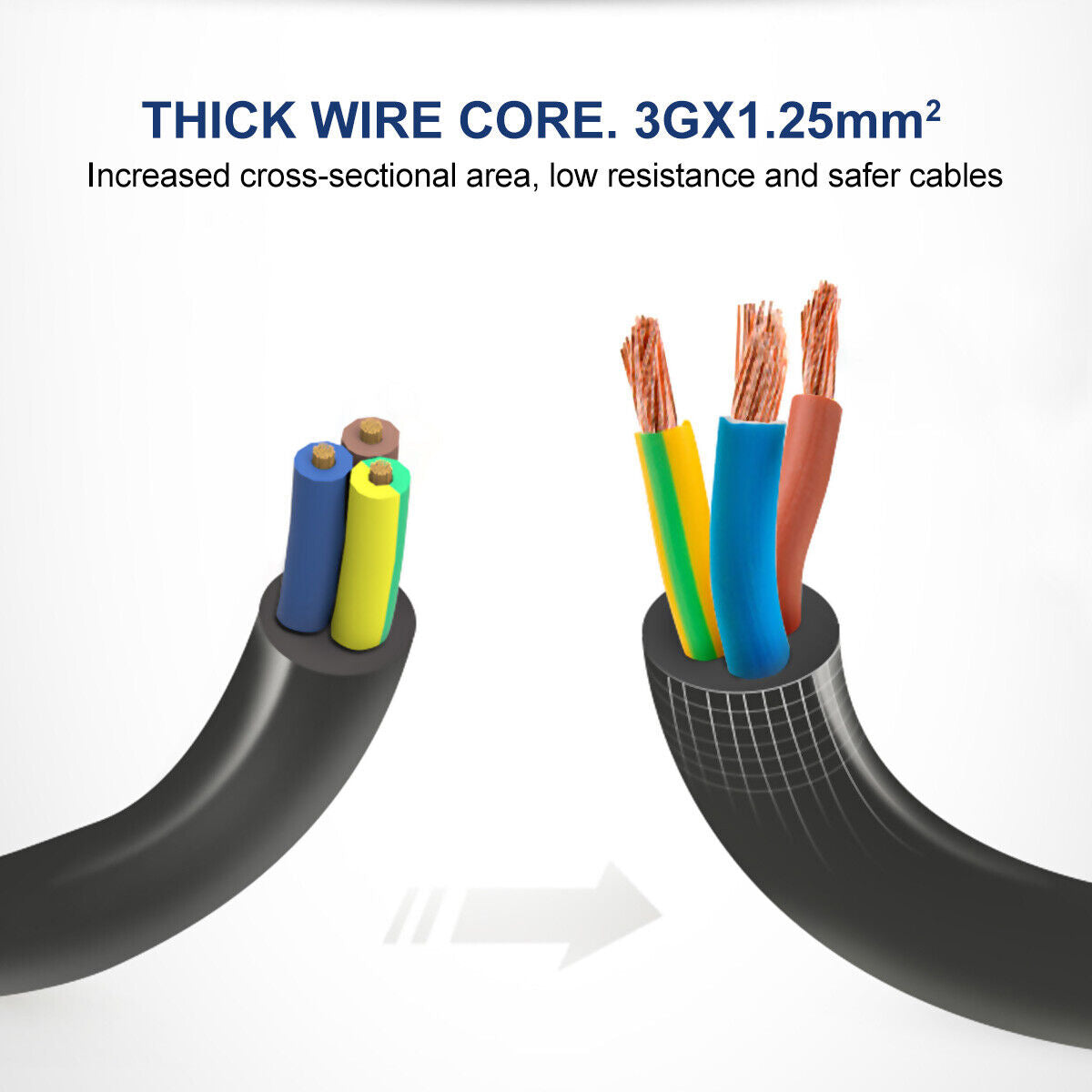 Extension Lead Cable Electric Plug Socket UK Mains Power 2 4 6 8 Gang Way Black